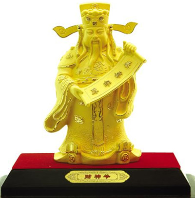 财位怎么找